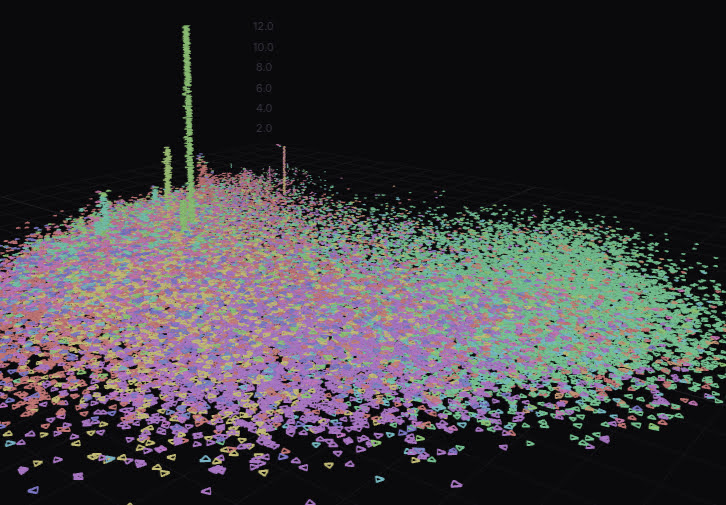 A 3D visualization of Fathom's delta lake from another angle