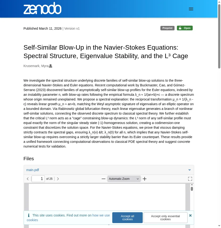 Zenodo record for the Navier-Stokes spectral hypothesis paper